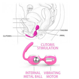 Вибро Кегел топчета за тазово дъно и G-точка презареждаемиснимка 3