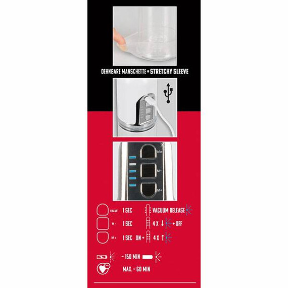 Пенис помпа Mister Boner Automatic Pump  Grosshandel