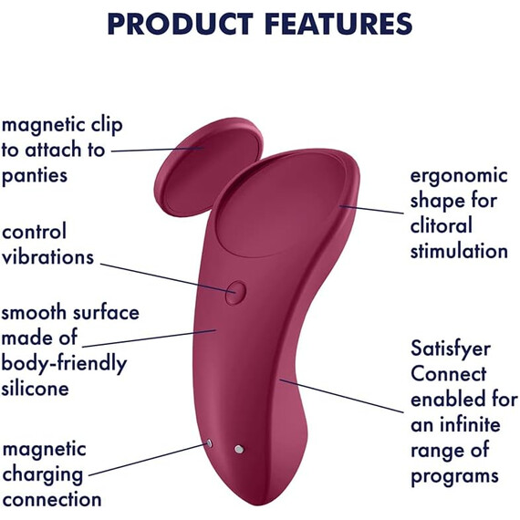 SATISFYER - SEXY SECRET PANTYснимка 4
