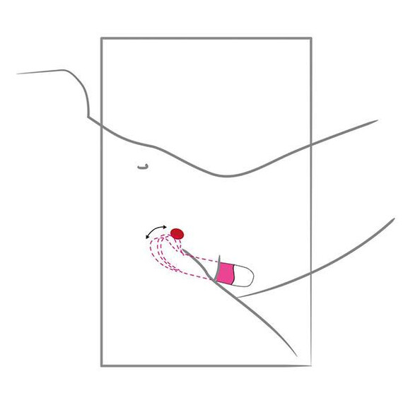 G-spot вибратор с въртяща се глава Sweet Smile  G-Spot вибратори