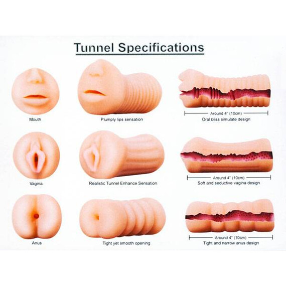 Комплект мастурбатори XXX To-Go Threesome  Grosshandel